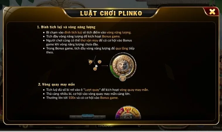 Luật chơi game nhanh ZicZac Tại King88