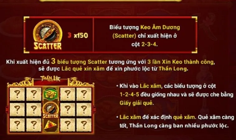 Tuyệt Chiêu Chơi Nổ Hũ Xin Xăm King88 Hé Lộ Bí Mật Trúng Lớn 1 Nổ Hũ Xin Xăm King88